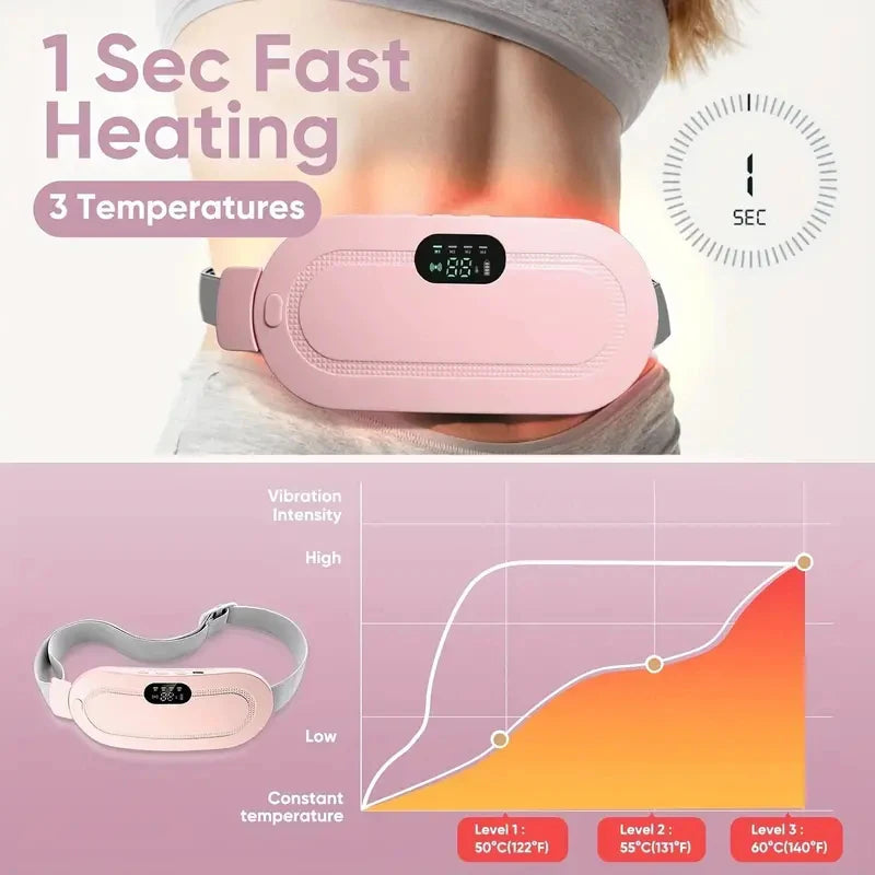 Portable Heating Massage Belt with Three Temperature Settings Women's Menstrual Relief Waist Massager for Period Pain
